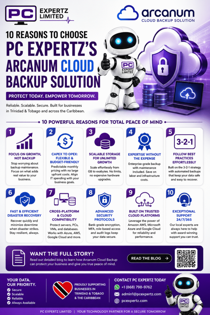PC Expertz Arcanum managed cloud backup and disaster recovery