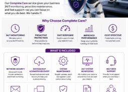 PC Expertz Complete Care managed IT services