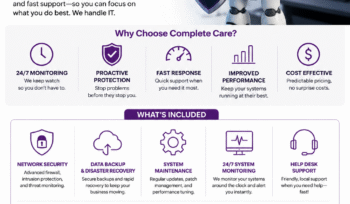 PC Expertz Complete Care managed IT services