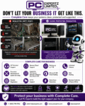 PC Expertz Complete Care Preventative Maintenance