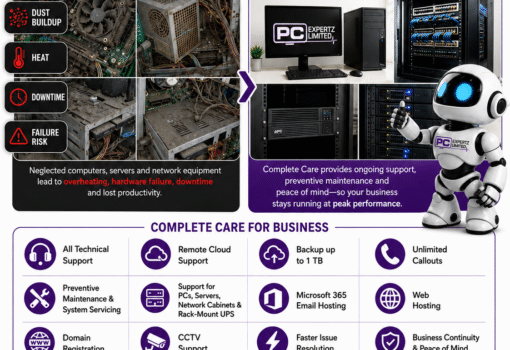 Complete Care sb